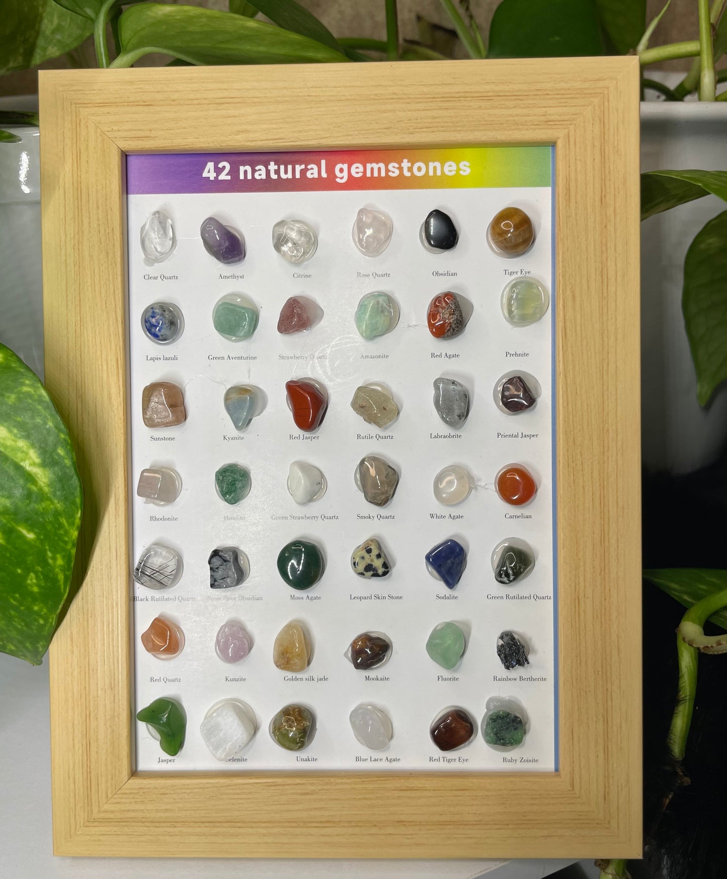 Gemstone Chart frame