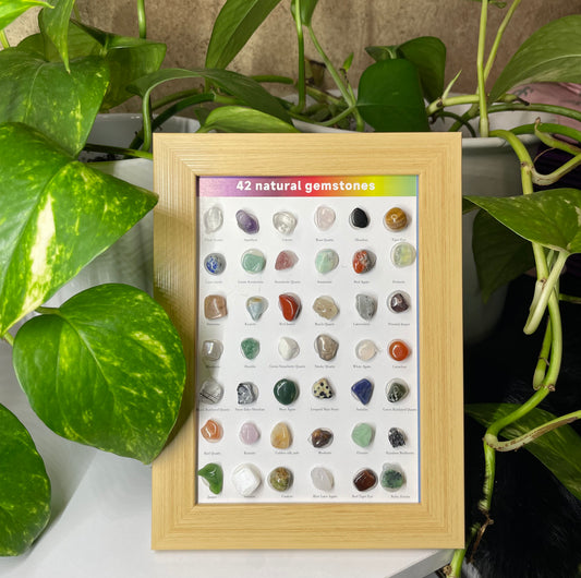 Gemstone Chart frame